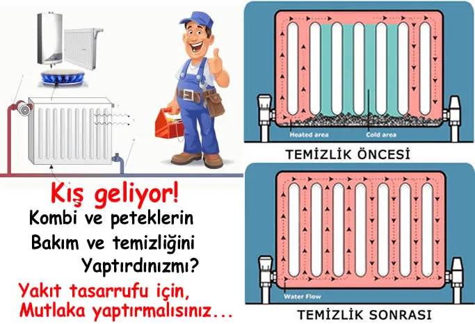 Radyatörün temizleme öncesi ve sonrasındaki su dolaşımı şeması